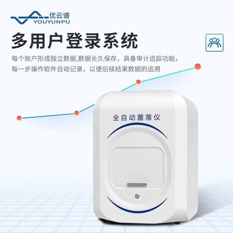 菌落總數(shù)快速檢測儀