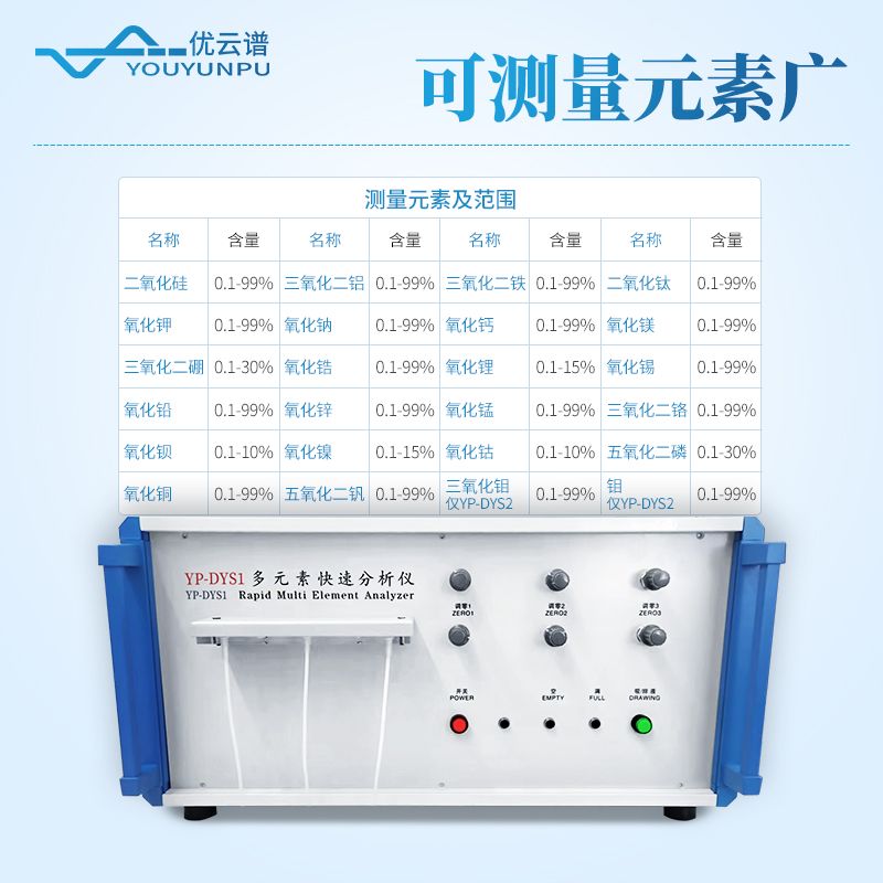 多元素快速分析儀