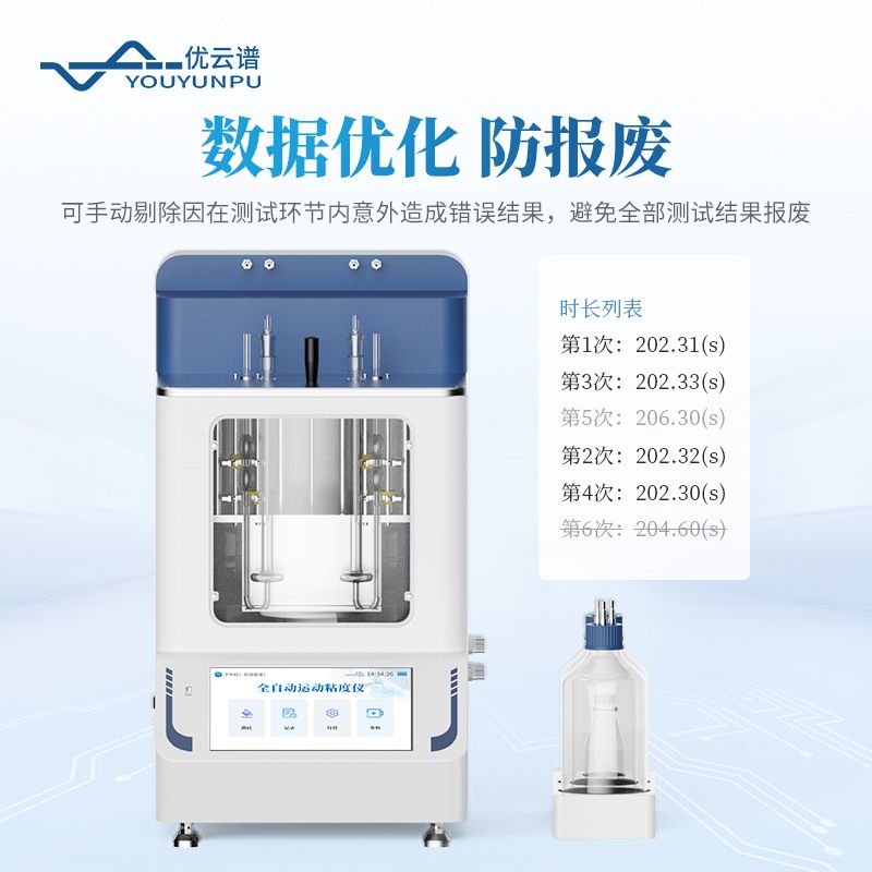 全自動運動粘度儀